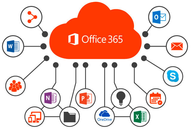 Microsoft Office 365 para Estudiantes UAJMS